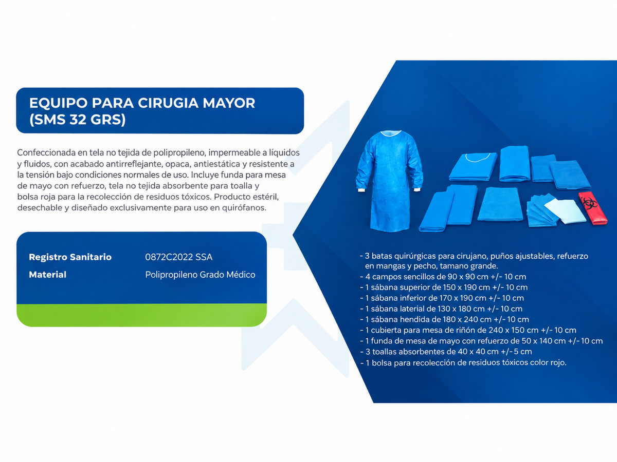 Equipo Cirugia Mayor Medimaz