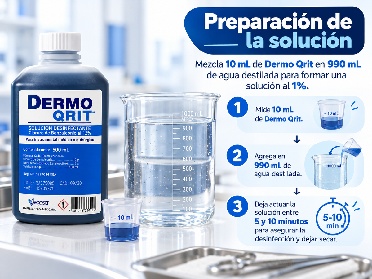 Dermo - Qrit Solución Desinfectante al 12% Degasa 500 ml